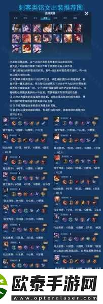 英雄联盟刺客出装全攻略