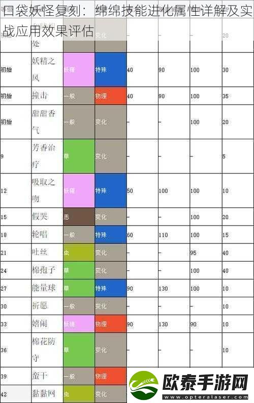 口袋妖怪复刻