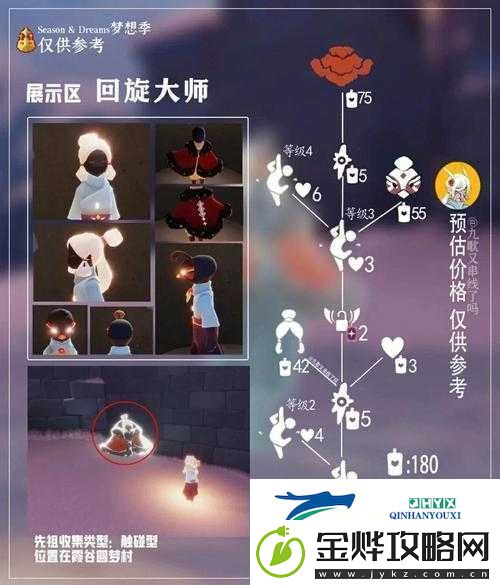 光遇3月10号复刻先祖的重大意义及高效管理与利用技巧解析