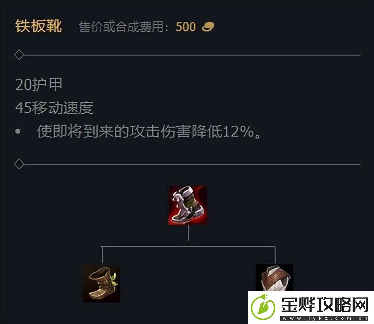 英雄联盟凯尔出装2023