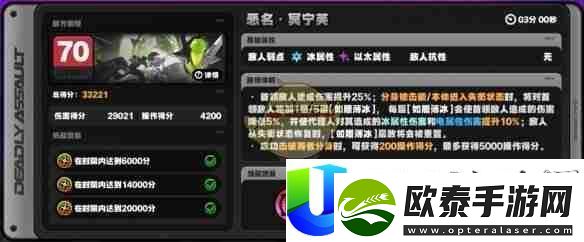 绝区零恶名冥宁芙阵容推荐
