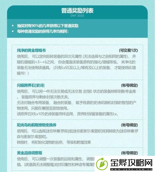 dnf夏日套多买多送2022副本掉落装备几率
