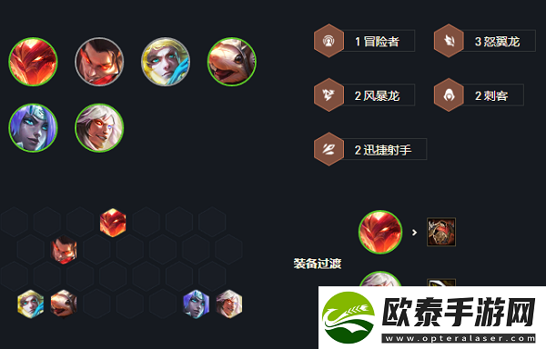 云顶之弈s7四刺三星凯隐阵容怎么玩