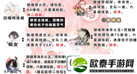 阴阳师伪月落源博雅用什么阵容好