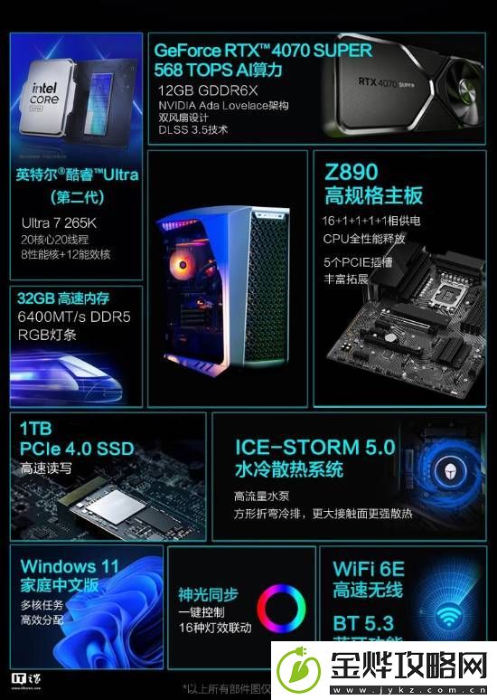 雷神黑武士RTX4070S+32G+1T超帅水冷主机开卖！定价15699元