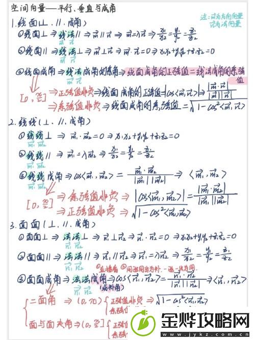 高中数学1v1补课班骨科