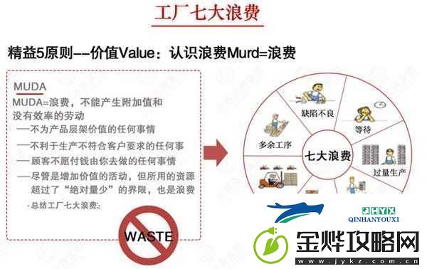 新世界狂欢蜜房全面解析