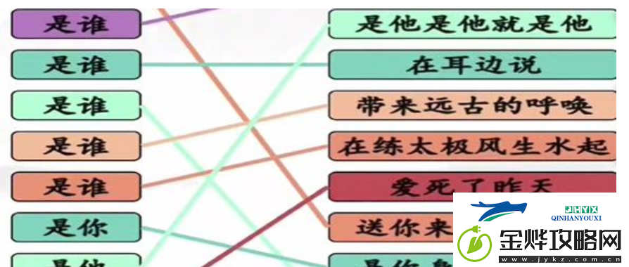 汉字找茬王是谁连歌曲怎么过关