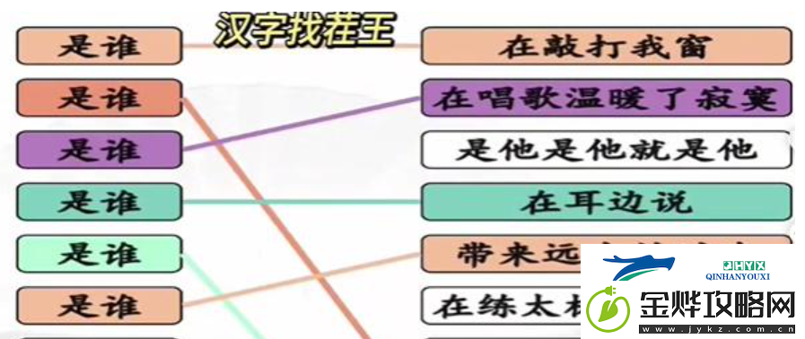 汉字找茬王是谁连歌曲怎么过关