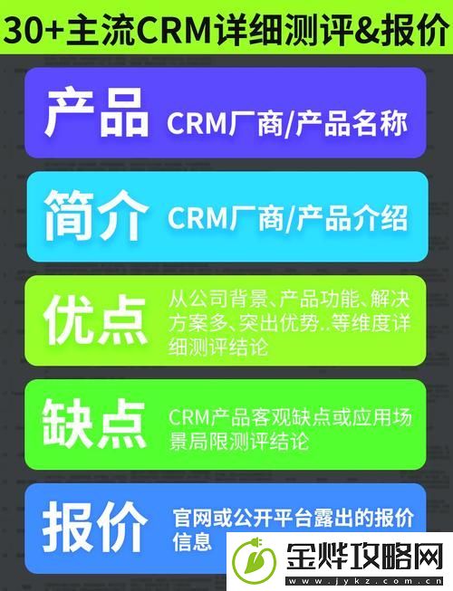 国内永久免费SaaSCRM