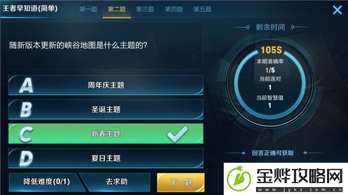 随新版本更新的峡谷地图是什么主题的