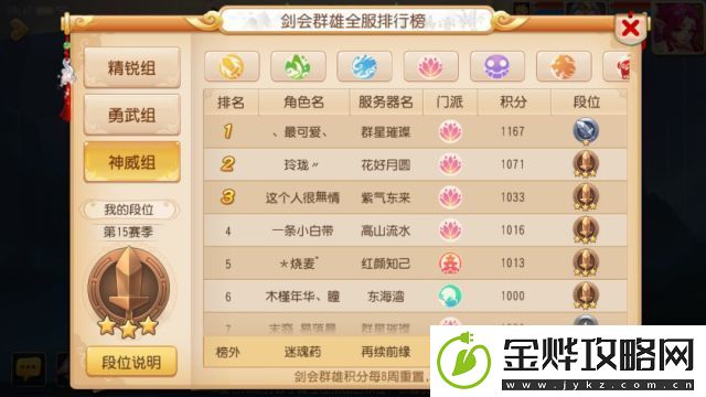 梦幻西游手游剑会更新了什么