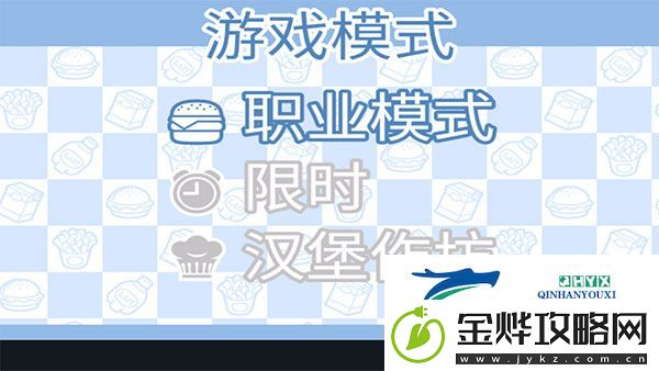 复古汉堡店Big