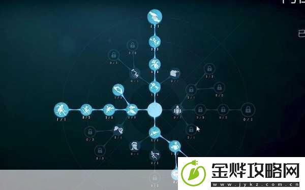 第五人格联合狩猎求生者完美搭配指南