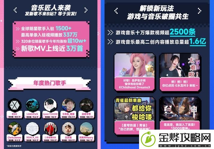 免费b站在线人数在哪儿找