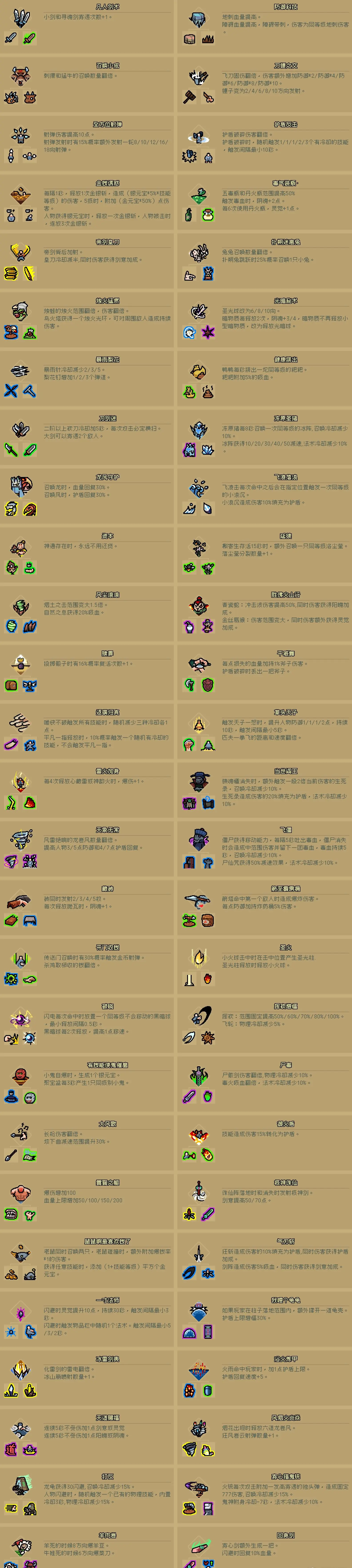通神榜神通合成表攻略合集