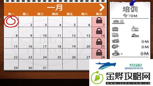 复古汉堡店Big
