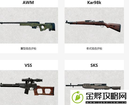 绝地求生刺激战场用什么狙击枪好