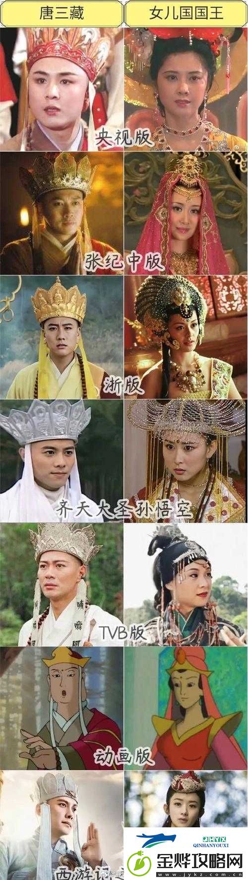 少年西游记中女儿国国王缘分资源管理的关键性及其高效整合与利用策略