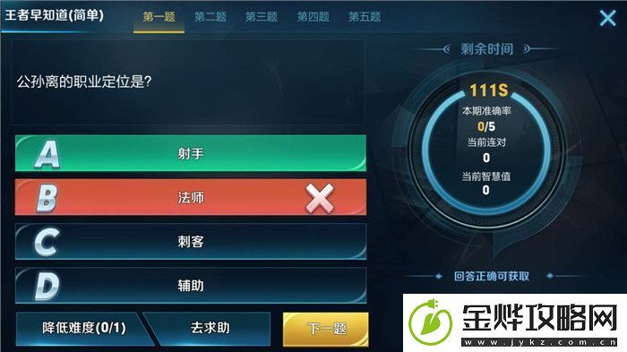 公孙离的职业定位是什么