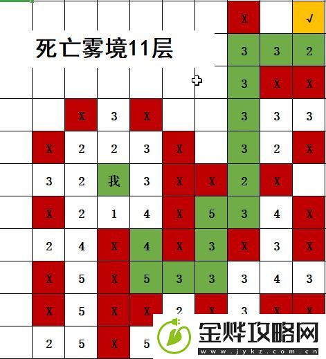 不思议地下城死亡雾境路线