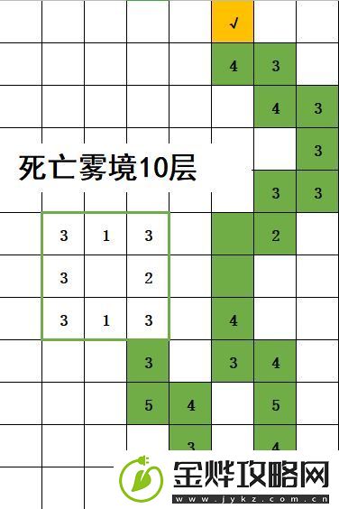 不思议地下城死亡雾境路线
