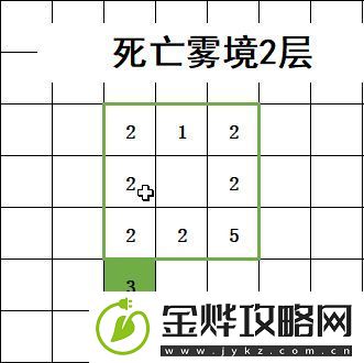 不思议地下城死亡雾境路线