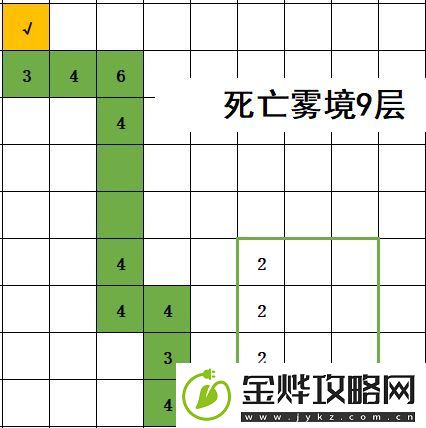 不思议地下城死亡雾境路线