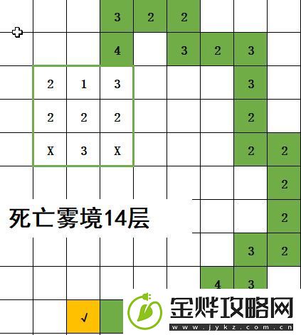 不思议地下城死亡雾境路线