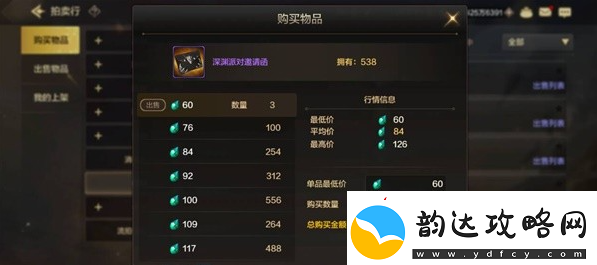 dnf手游深渊派对邀请函怎么获得