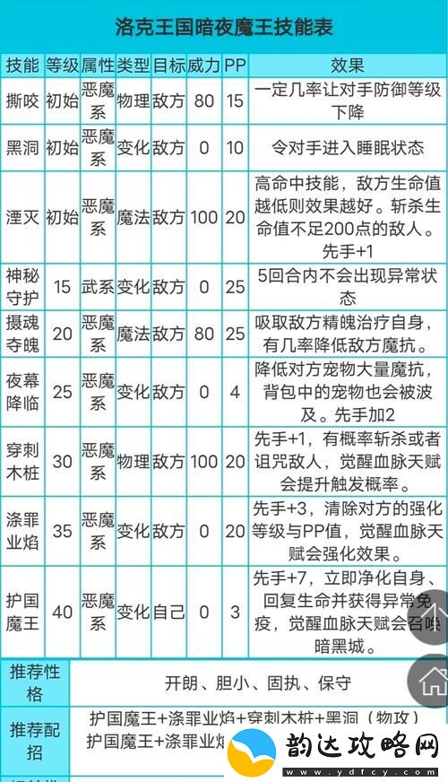 洛克王国暗夜魔王怎么玩