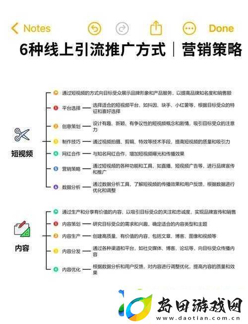 如何在免费发布推广信息的平台上有效提升曝光率