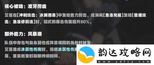 绝区零怎么配队比较好
