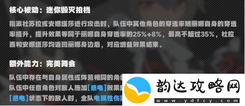 绝区零怎么配队比较好