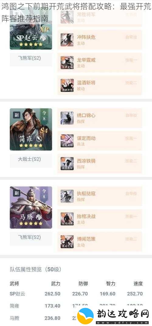 鸿图之下前期开荒武将搭配攻略