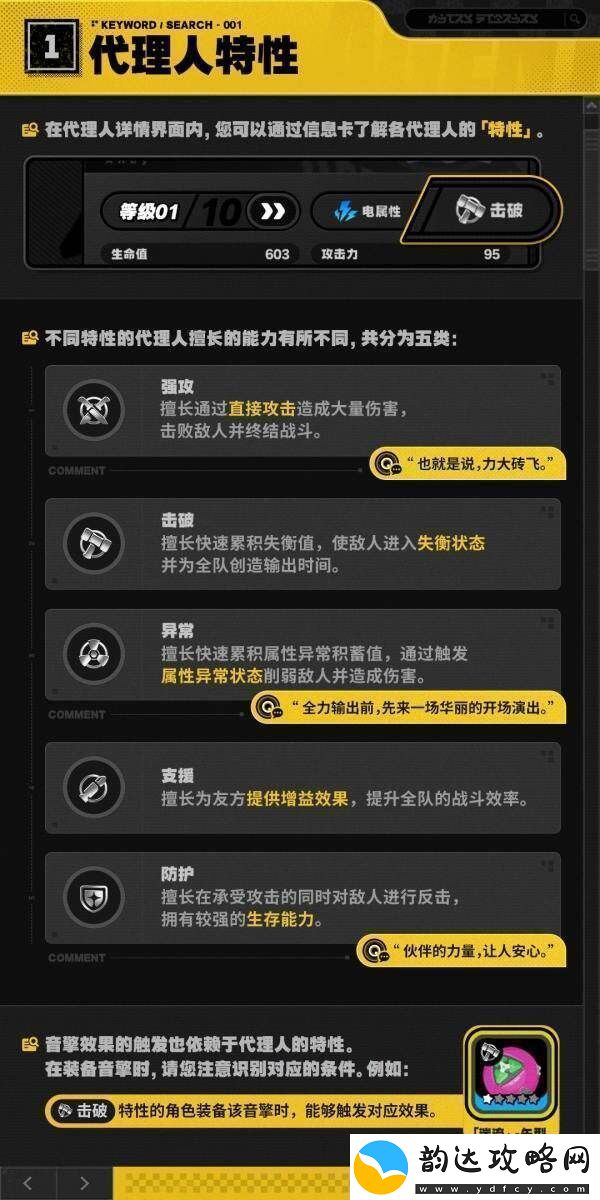 绝区零怎么配队比较好