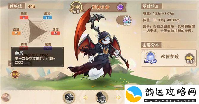 西普大陆精灵图鉴大全