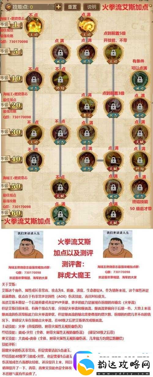 航海王燃烧意志