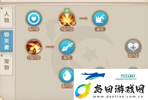 云上城之歌毁灭者怎么加点