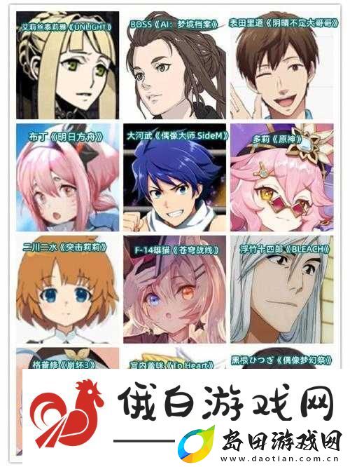 动漫人物桶二次元人物介绍