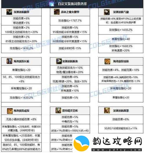 梦幻模拟战露娜毕业装选择与最优装备搭配策略指南