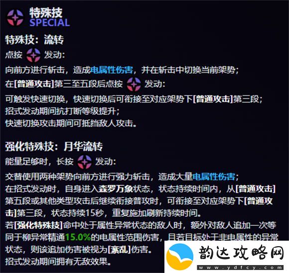 绝区零月城柳技能有哪些
