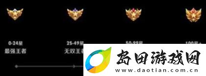 王者荣耀s29赛季段位图