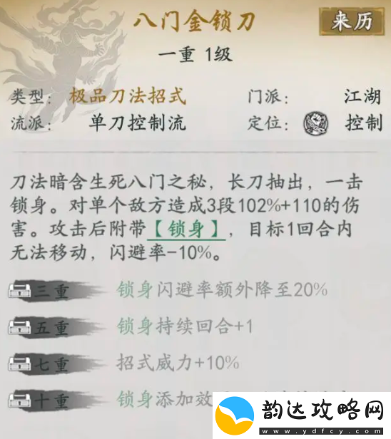 代号