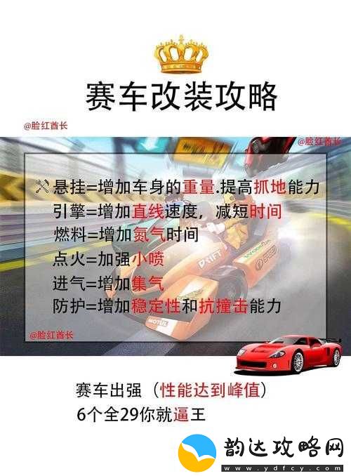 QQ飞车手游