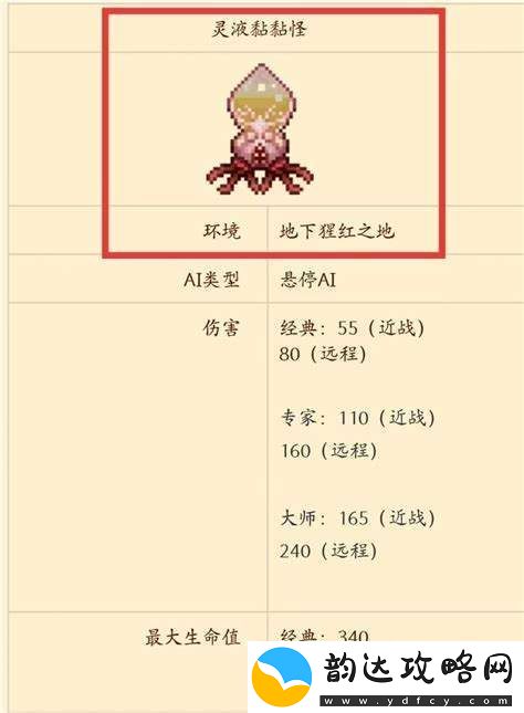 探讨泰拉瑞亚灵液的多种用途及其在游戏中的重要性
