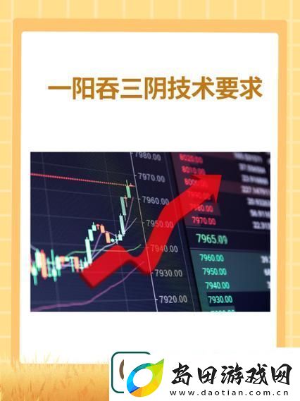 一阳吞三阴指什么服务