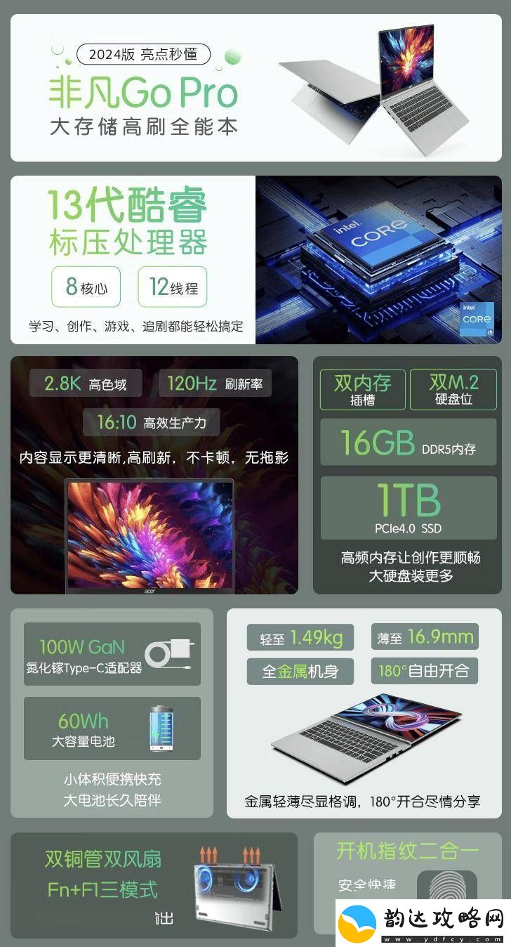 宏碁非凡Go