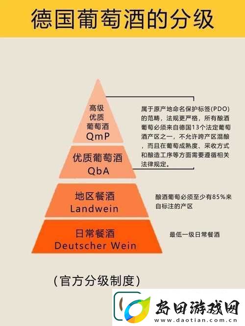 深度解析精产国品一二三产区别手机