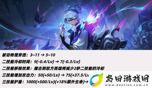 正式服更新
